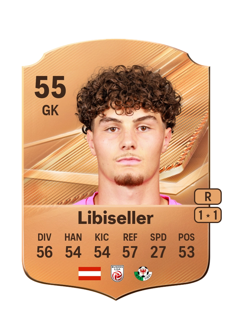 Felix Libiseller