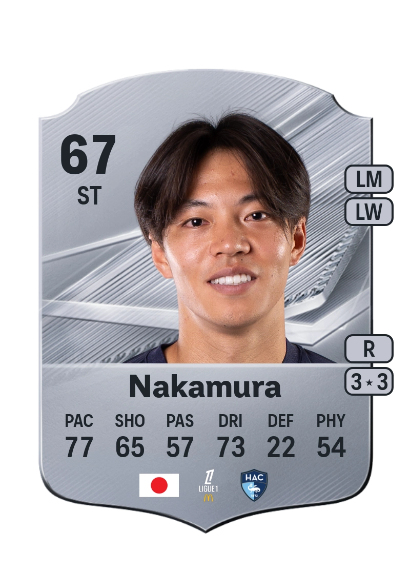 Sota Nakamura