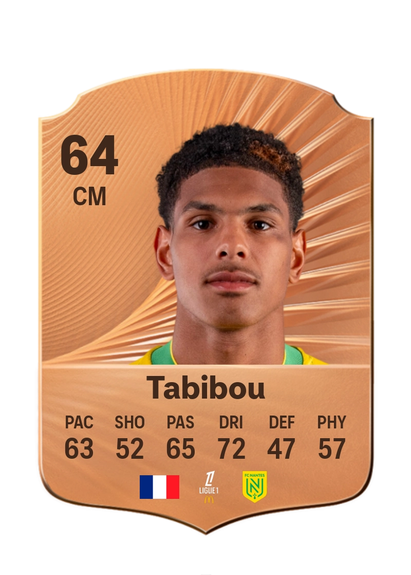 Dehmaine Tabibou