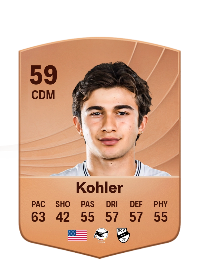 Ethan Kohler