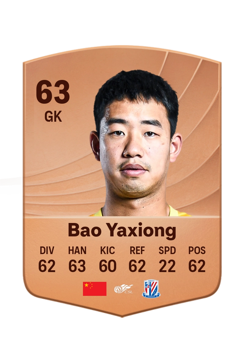 Bao Yaxiong