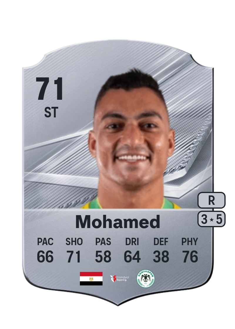 Mostafa Mohamed