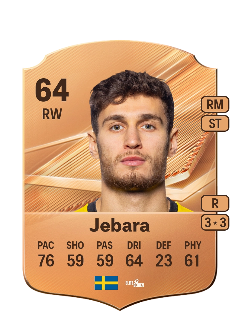 Camil Jebara