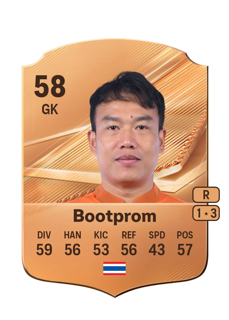 Chatchai Bootprom