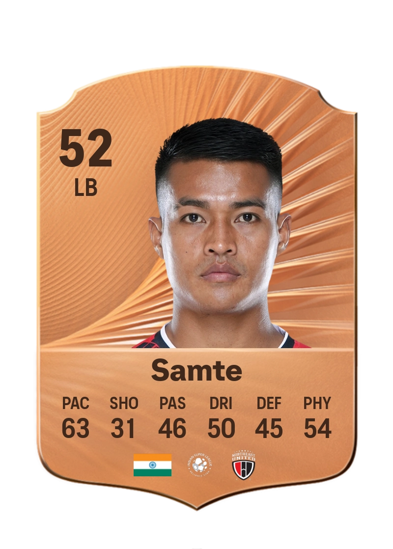 Buanthanglun Samte