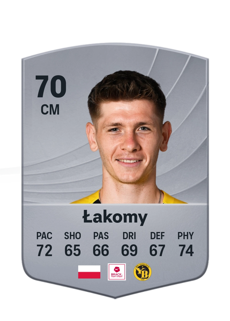 Łukasz Łakomy