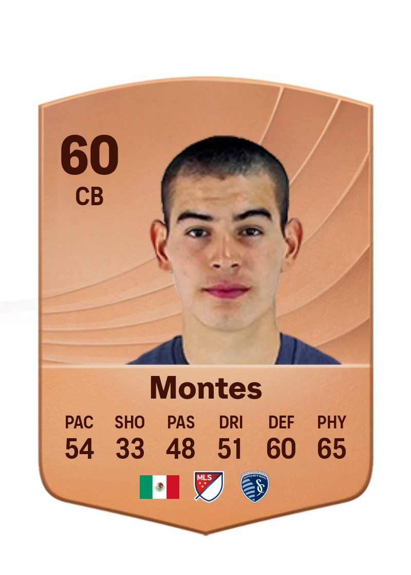 Alán Montes