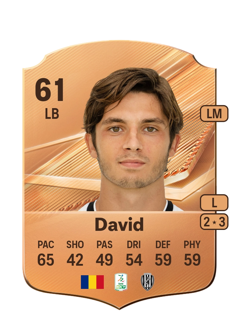 Antonio David