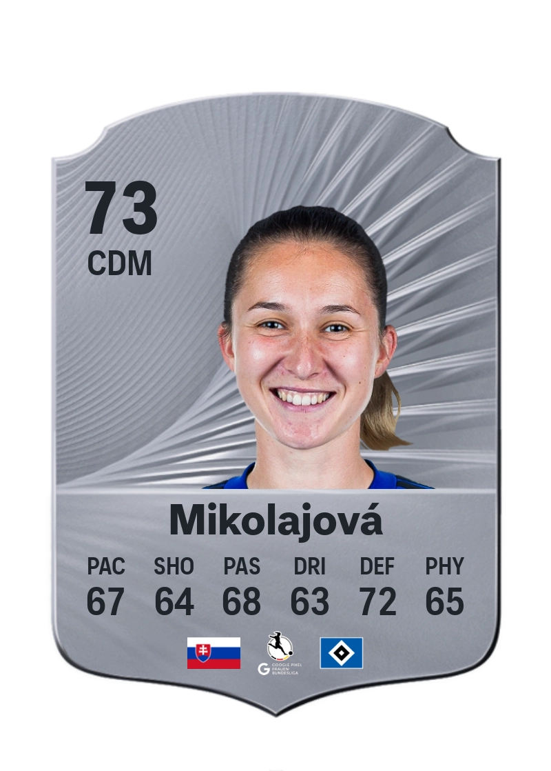 Mária Mikolajová