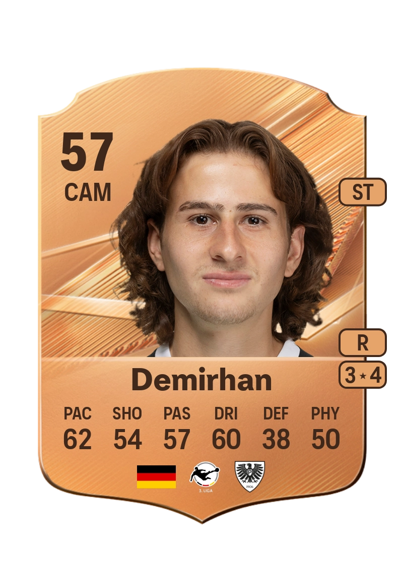 Mikail Demirhan