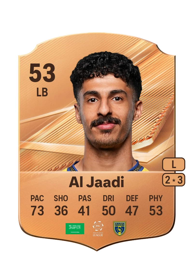 Turki Al Jaadi