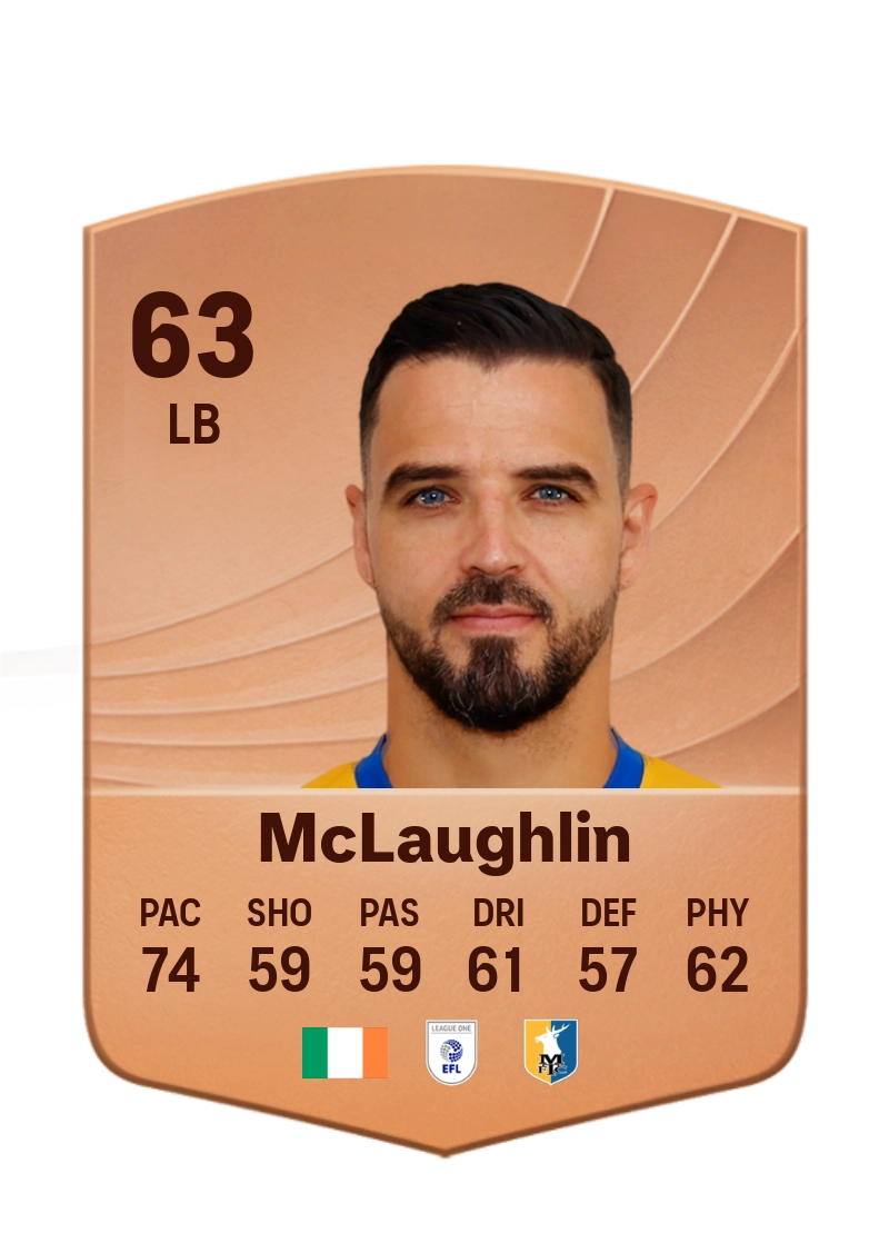 Stephen McLaughlin