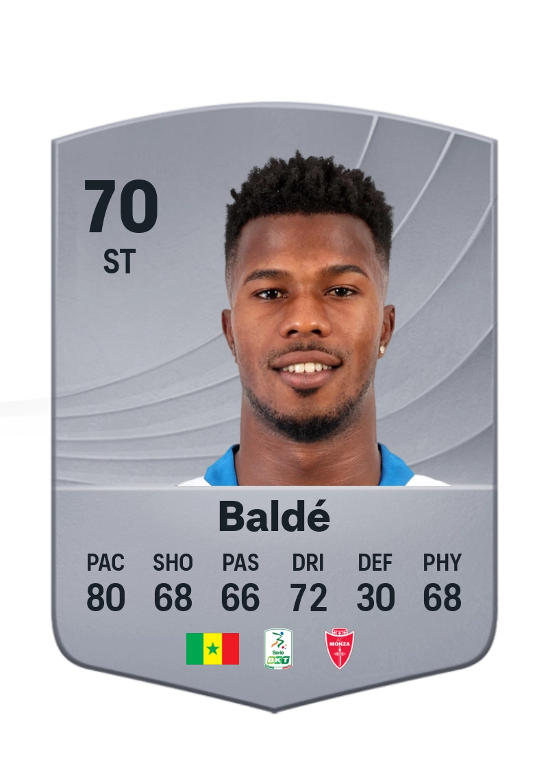 Keita Baldé