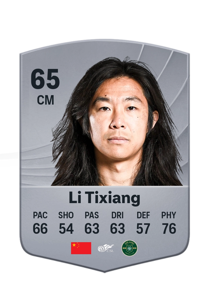 Li Tixiang