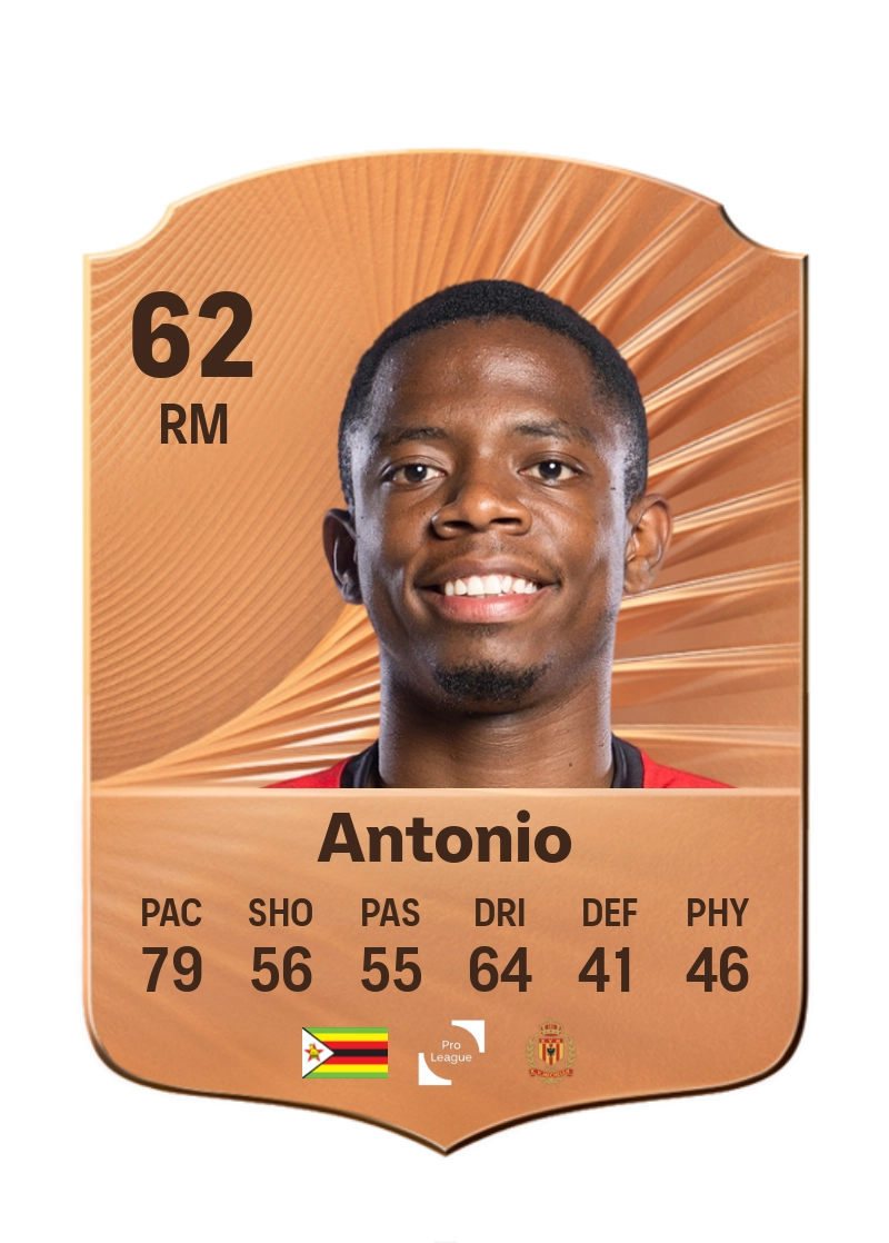 Bill Antonio