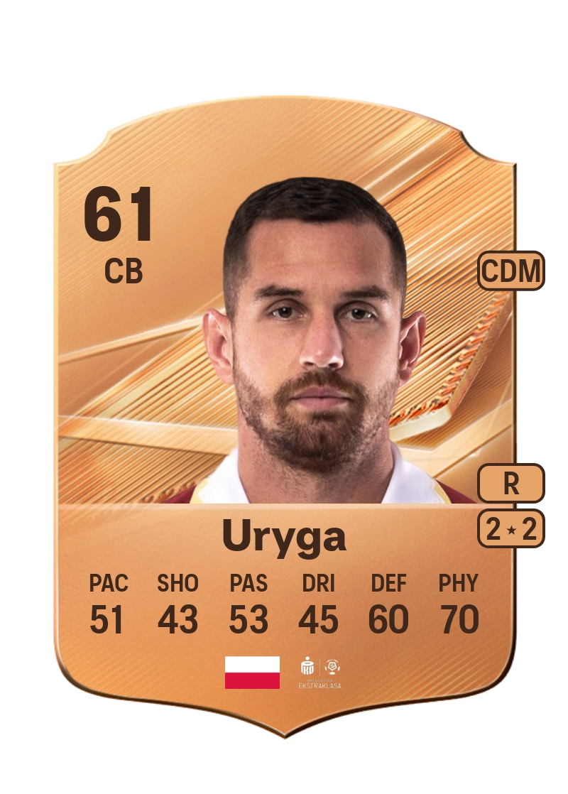 Alan Uryga