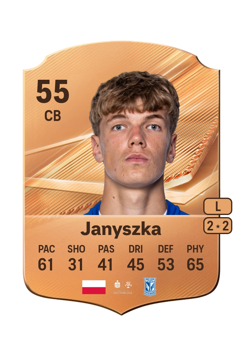 Hubert Janyszka