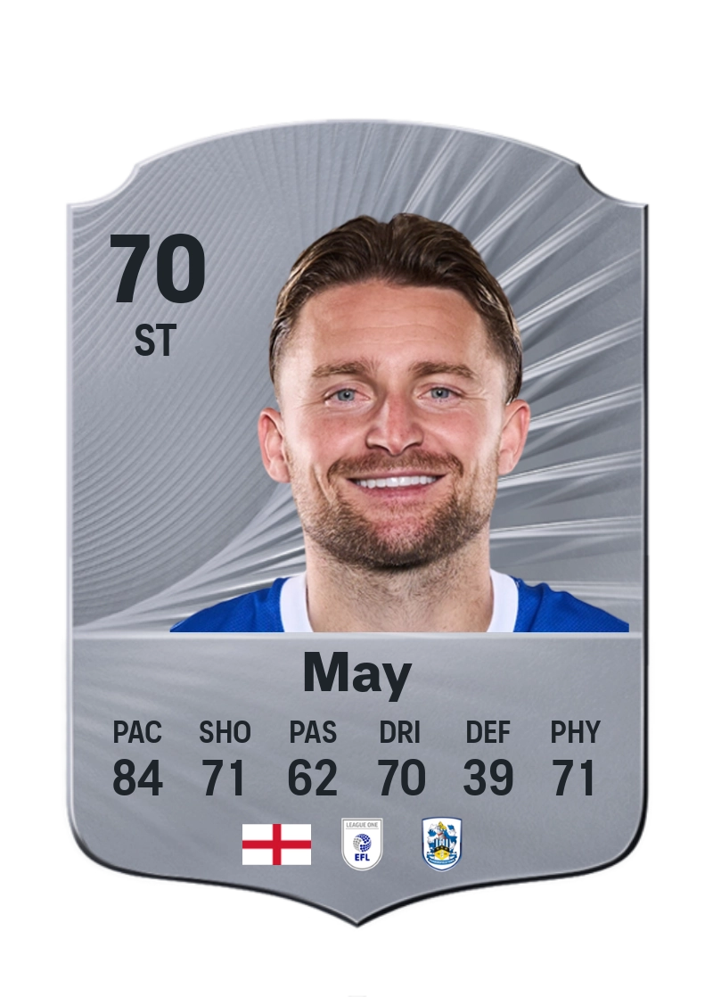 Alfie May