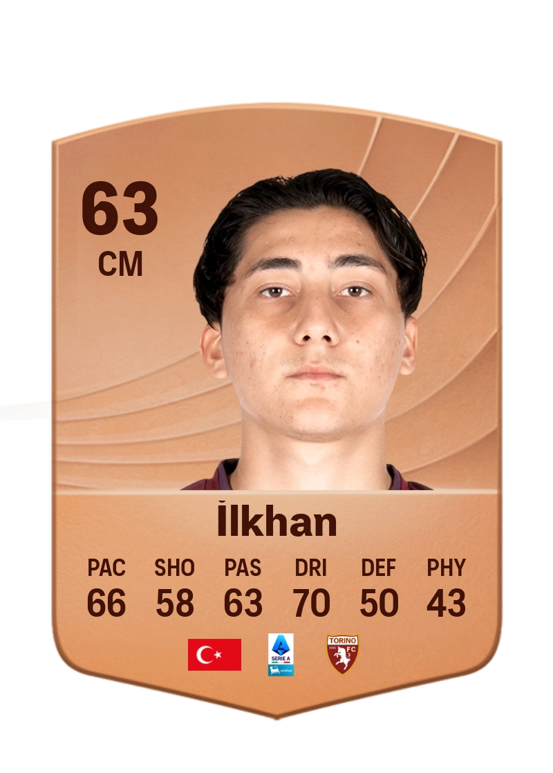 Emirhan İlkhan