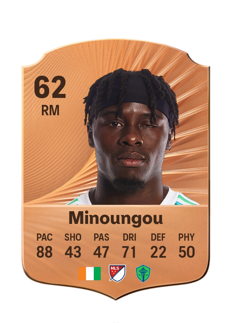 Georgi Minoungou