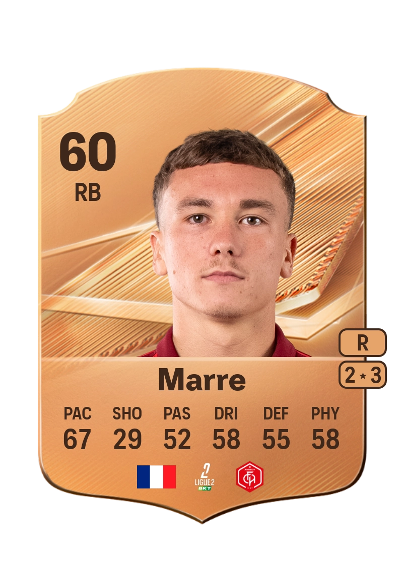 Esteban Marre