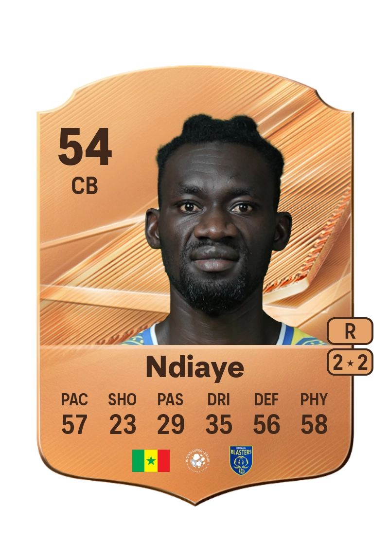 Fallou Ndiaye