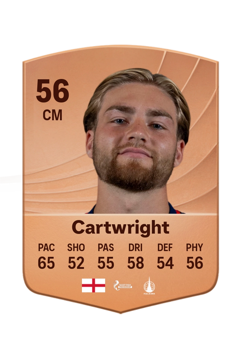 Henry Cartwright