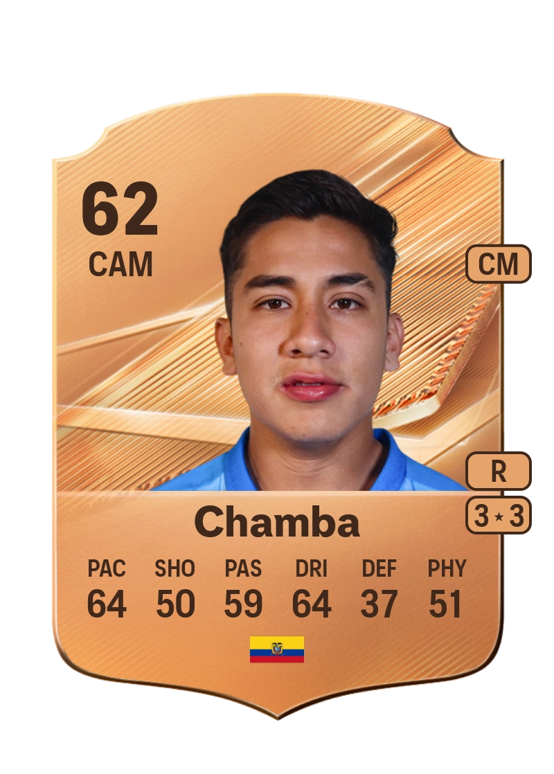 Tommy Chamba