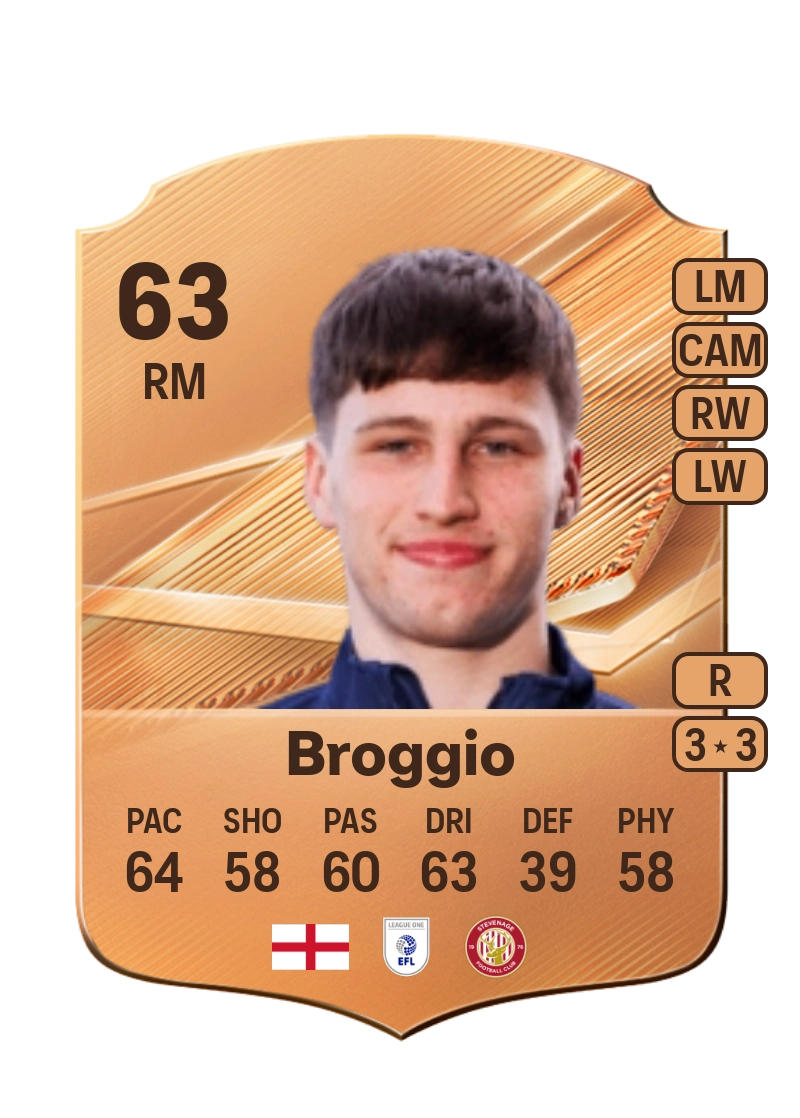 Ben Broggio