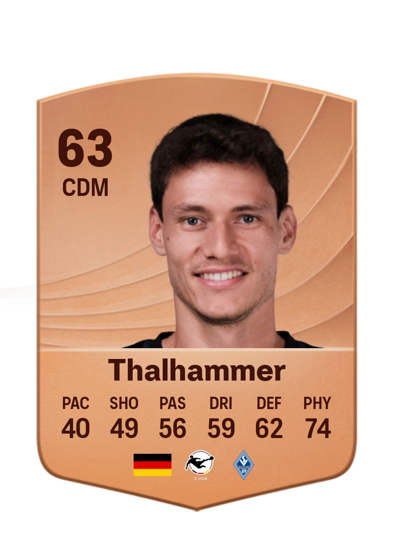 Maximilian Thalhammer