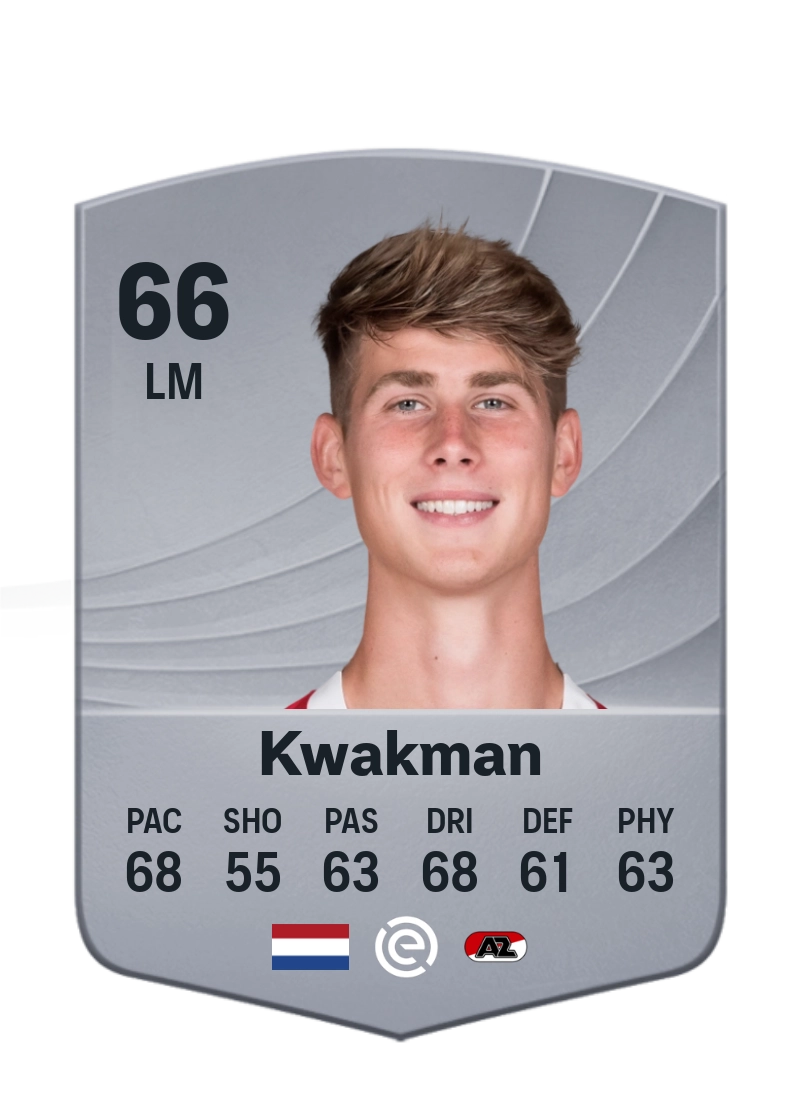 Dave Kwakman