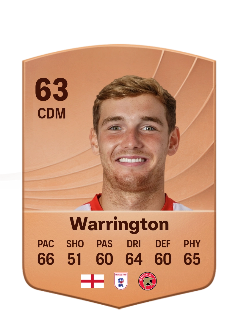 Lewis Warrington