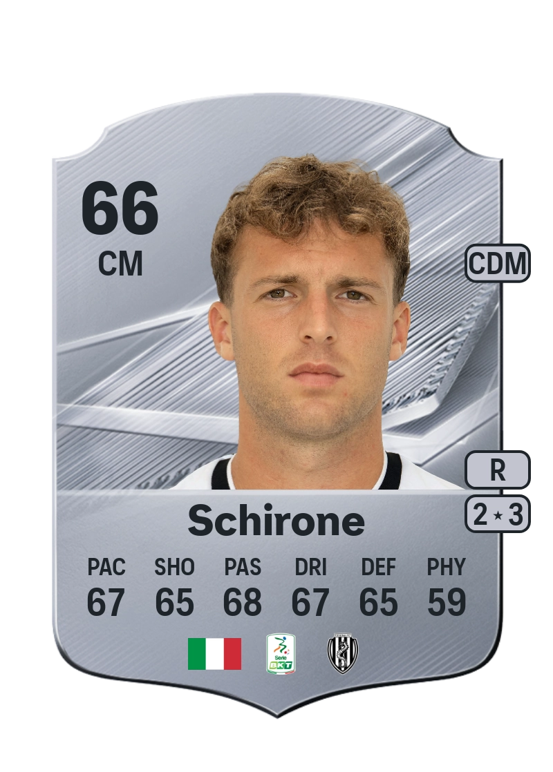 Luca Schirone
