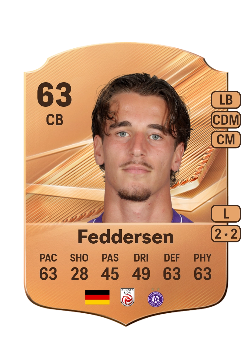 Jonas Feddersen