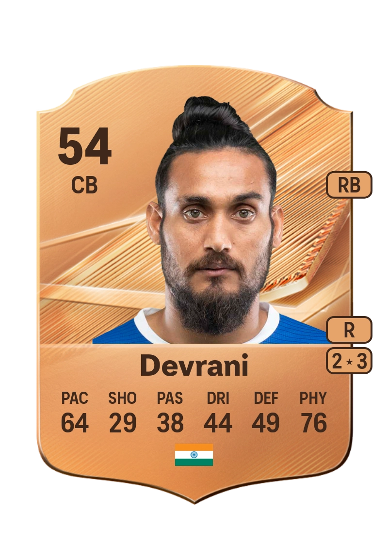 Deepak Devrani