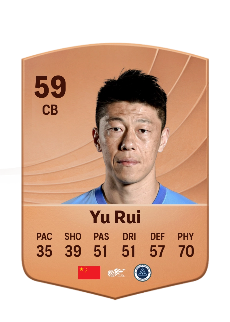 Yu Rui