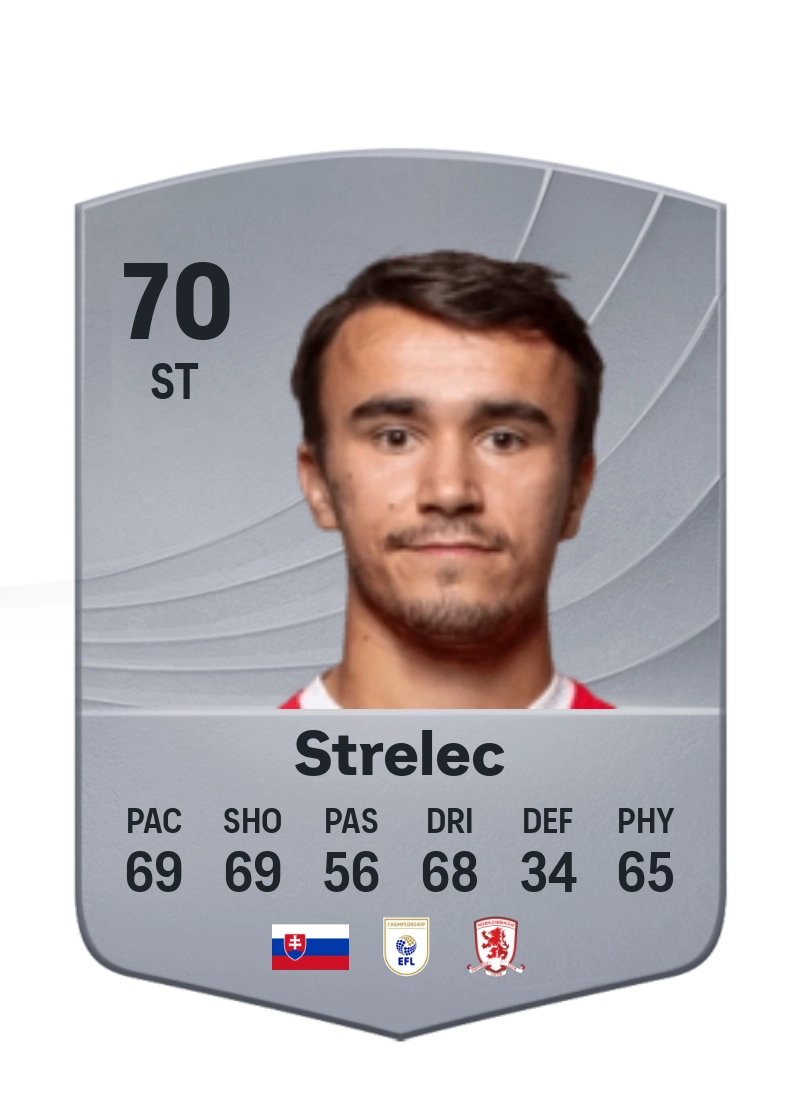 David Strelec