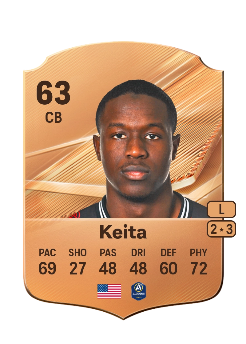 Aboubacar Keita