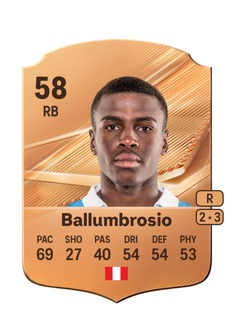 Duham Ballumbrosio