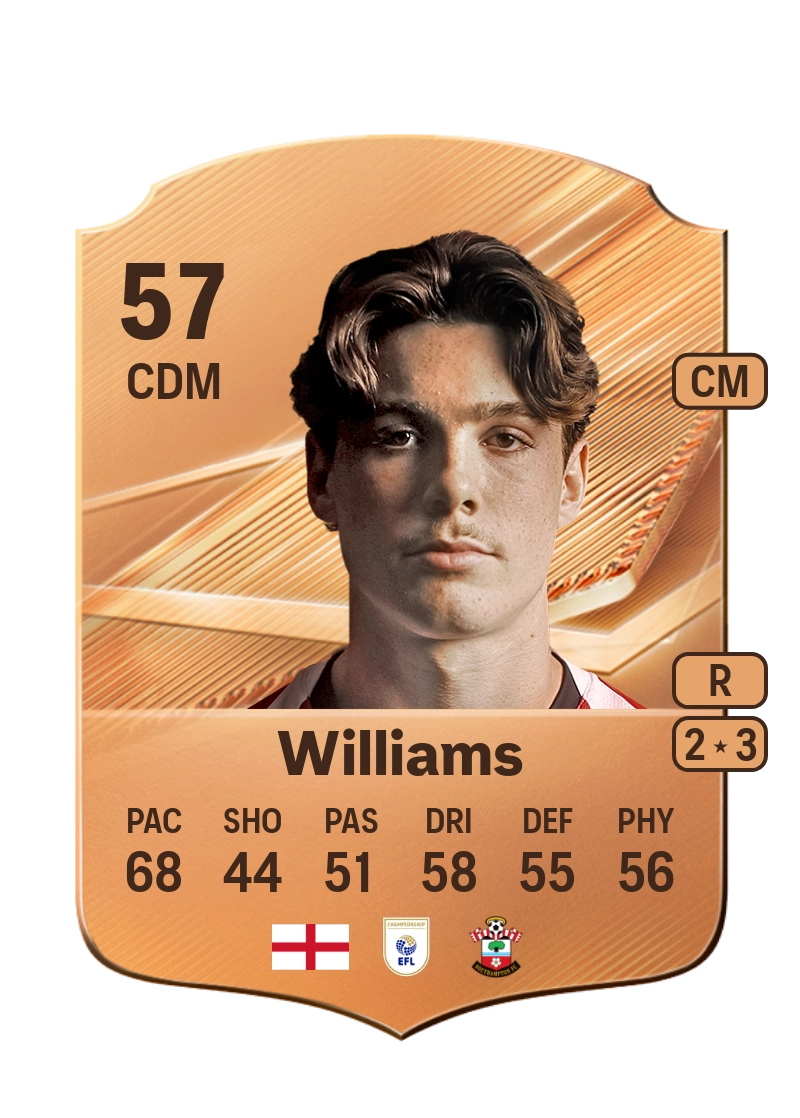Barnaby Williams