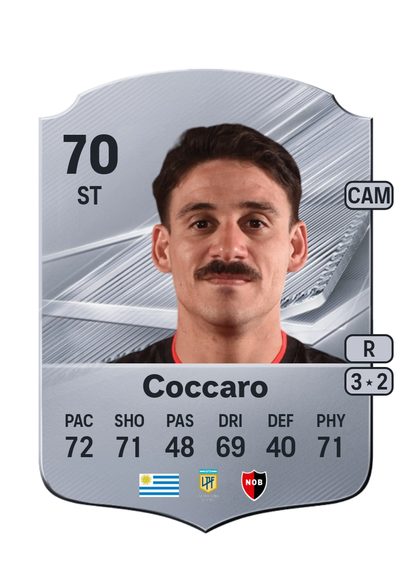 Matías Coccaro