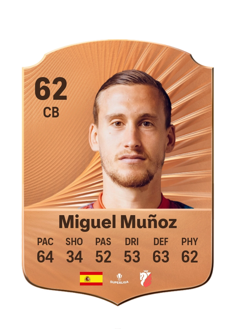 Miguel Muñoz