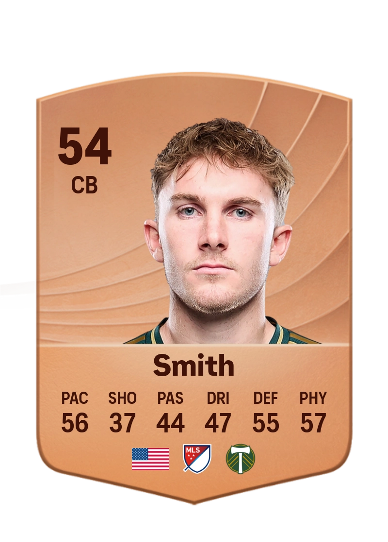 Ian Smith