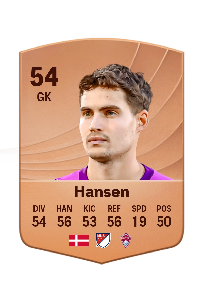 Nico Hansen