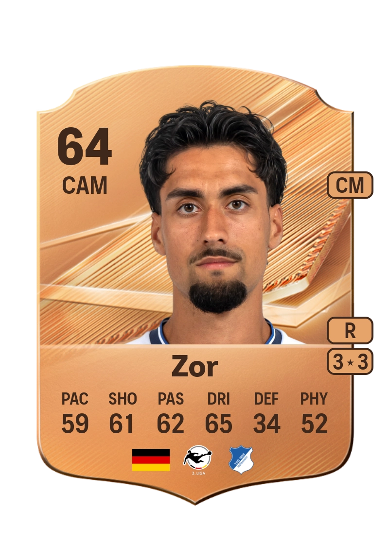 Yasin Zor