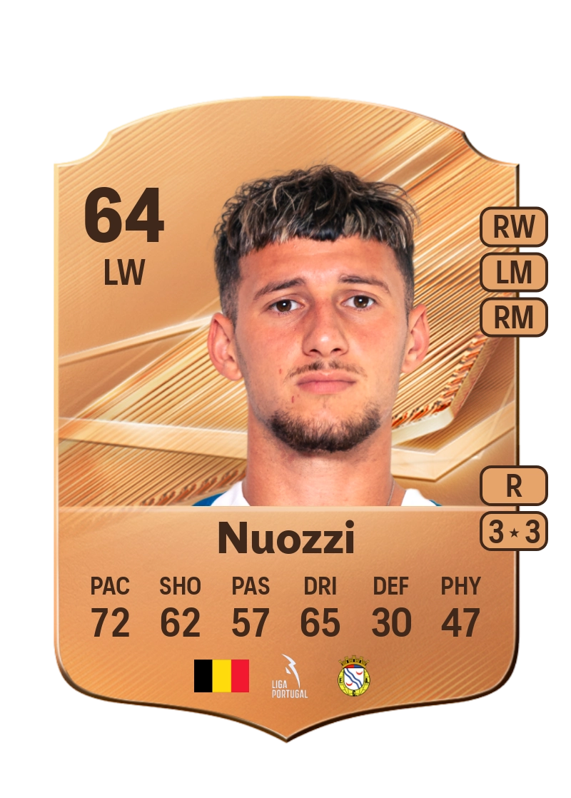 Cédric Nuozzi