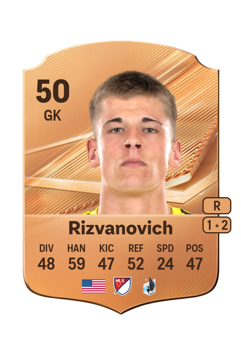 Kayne Rizvanovich