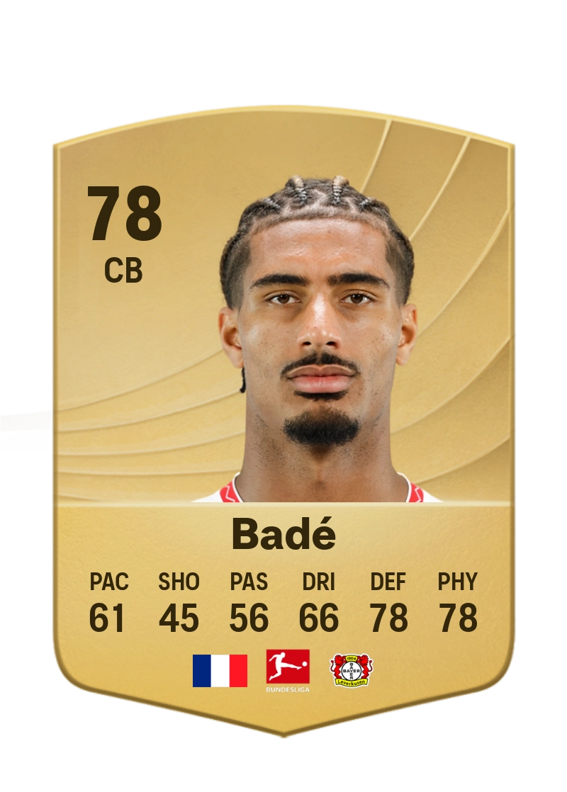 Loïc Badé
