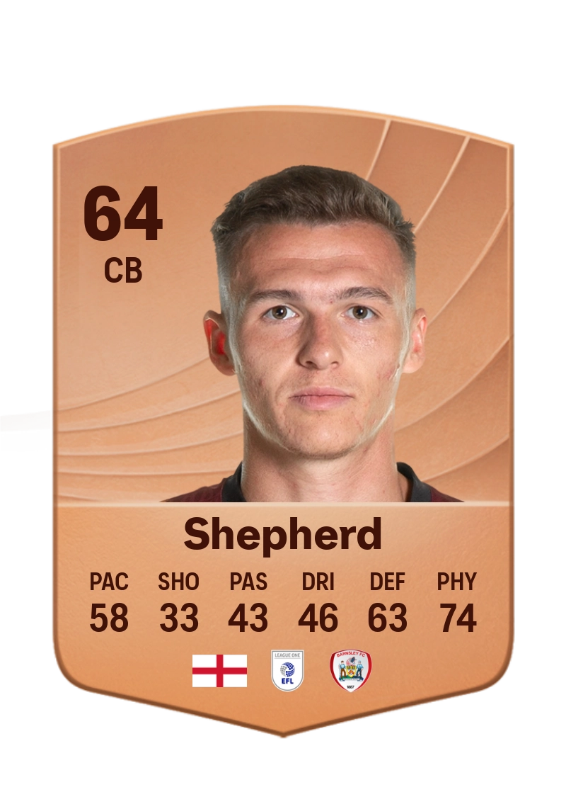 Jack Shepherd