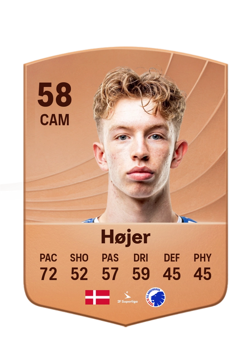 Oliver Højer